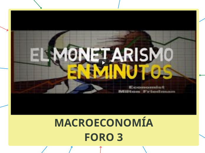 MACROECONOMÍA
FORO 3