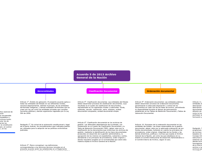 Acuerdo 5 de 2013 Archivo General de la Nación