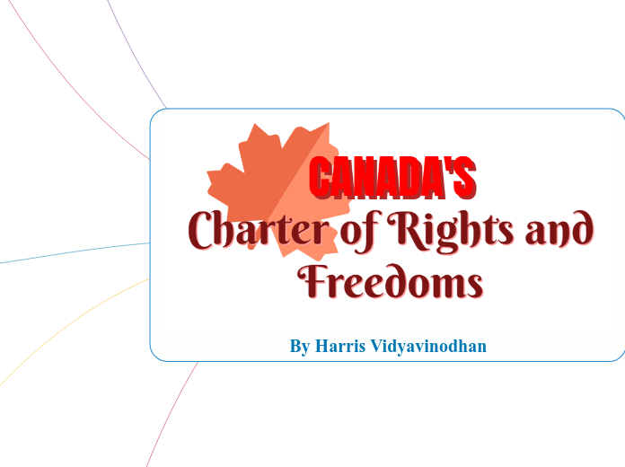 Harris Vidyavinodhan - Mind Map: Charter of Rights and Freedoms