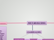 ATOMOS, MOLECULAS Y VIDA.