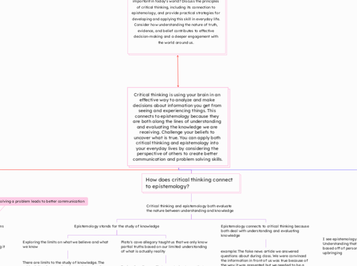 Critical thinking is using your brain in an effective way to analyze and make decisions about information you get from seeing and experiencing things. This connects to epistemology because they are both along the lines of understanding and evaluating the 