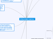 Free Radicals Concept Map