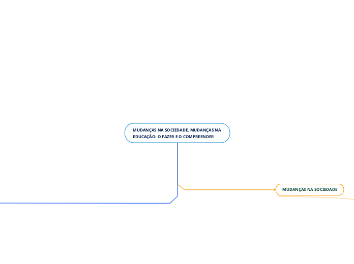 MUDANÇAS NA SOCIEDADE, MUDANÇAS NA EDUCAÇÃO: O FAZER E O COMPREENDER