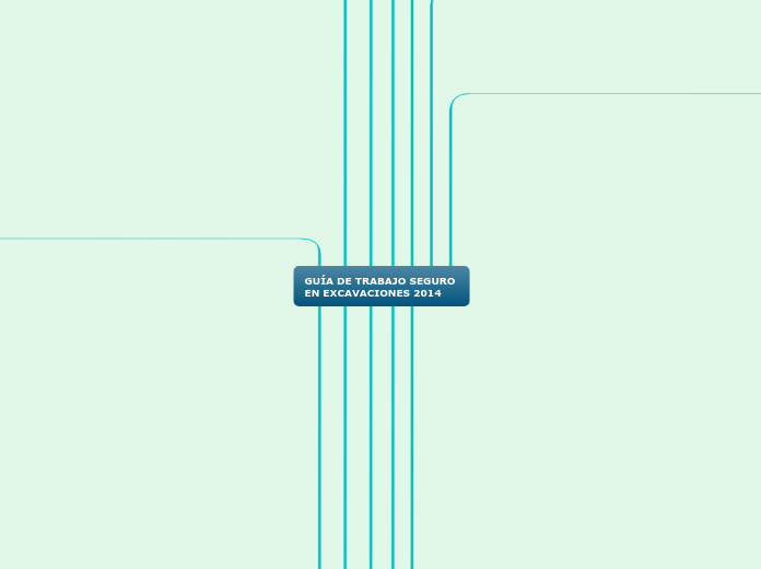 GUÍA DE TRABAJO SEGURO 
EN EXCAVACIONES 2014