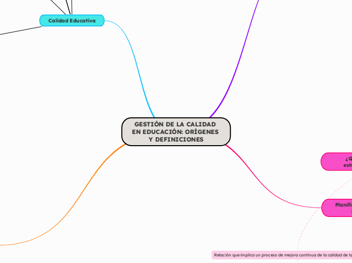 GESTIÓN DE LA CALIDAD EN EDUCACIÓN: ORÍGENES Y DEFINICIONES