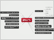 i-Free knowledge map for new employees