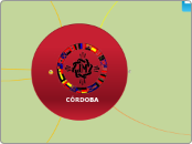 CORDOBA