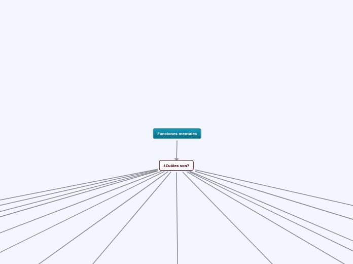 Funciones mentales