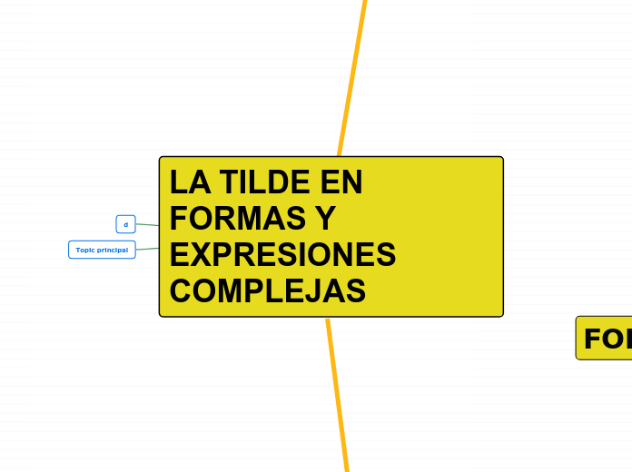 LA TILDE EN FORMAS Y EXPRESIONES COMPLEJAS