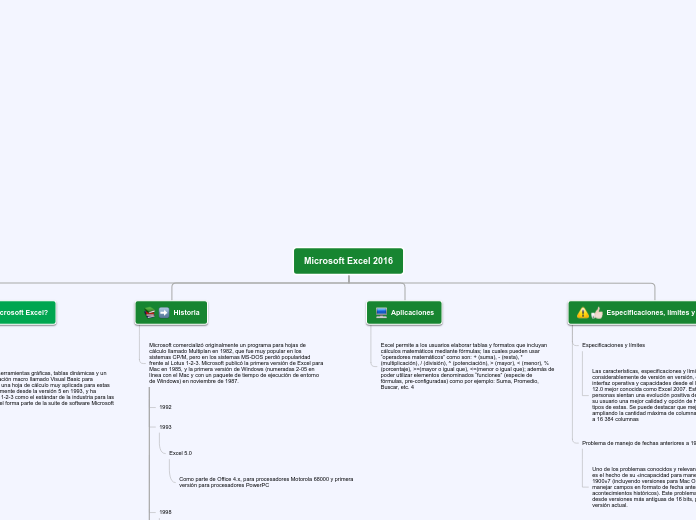 Microsoft Excel  2016