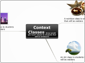 Context Classes