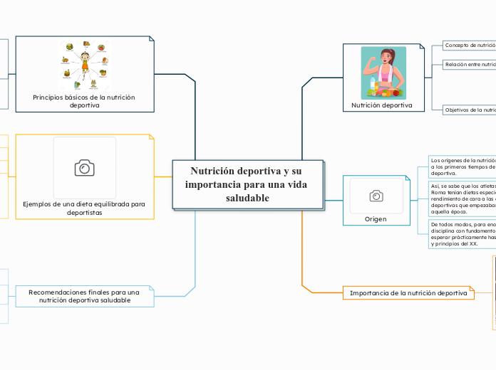 Nutrición deportiva y su importancia para una vida saludable - Copiar