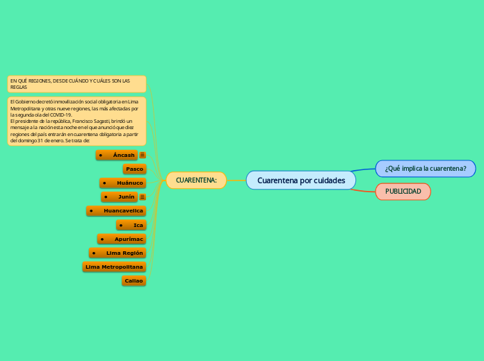 Cuarentena por cuidades