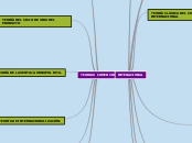 teorías del comercio internacional