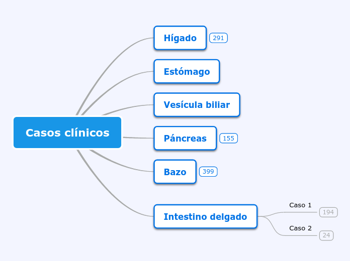 Casos clínicos