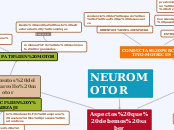 NEUROMOTOR