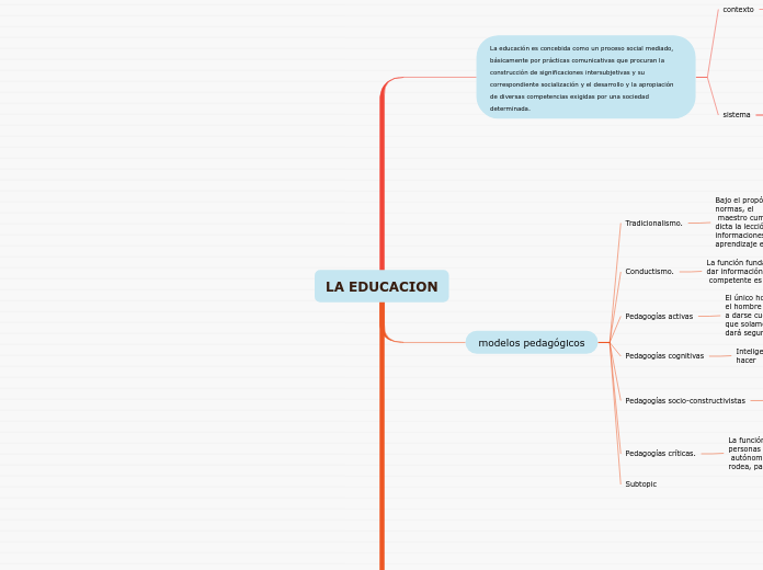 LA EDUCACION