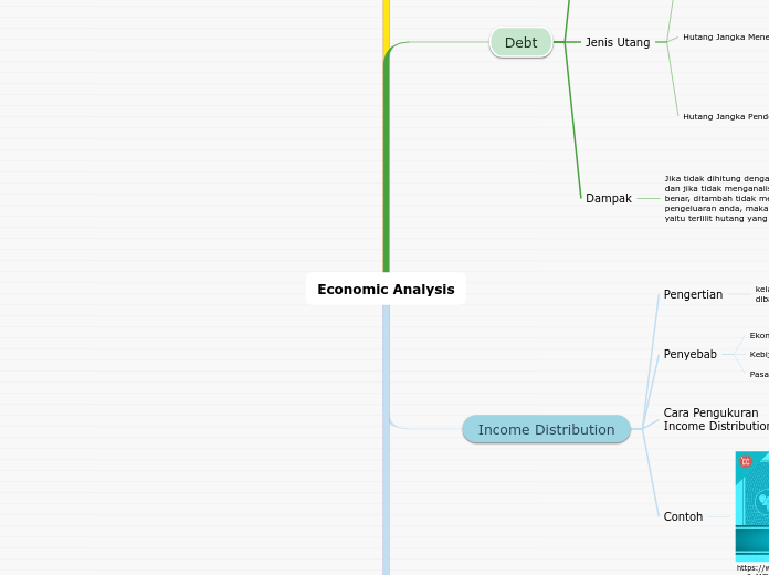 Economic Analysis