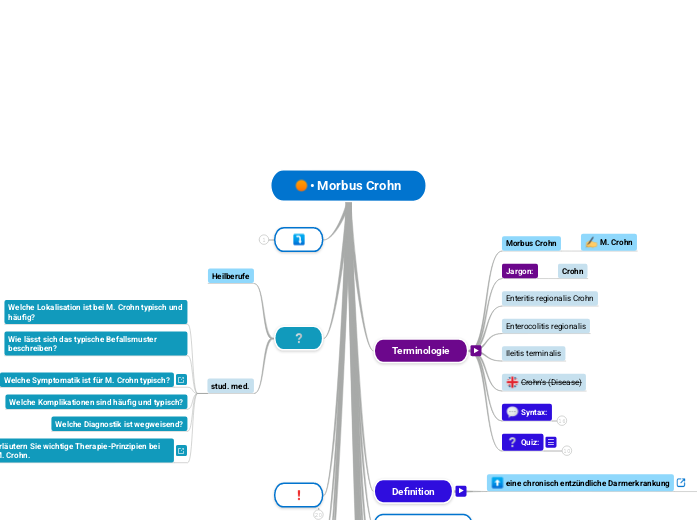 • Morbus Crohn