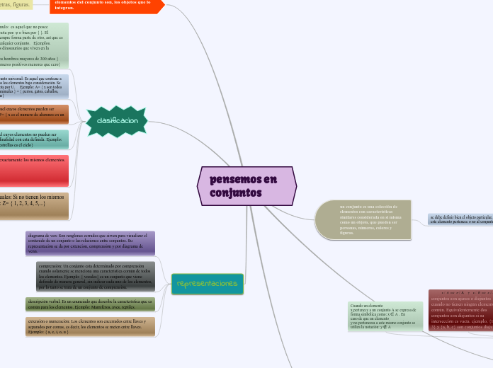 pensemos en conjuntos