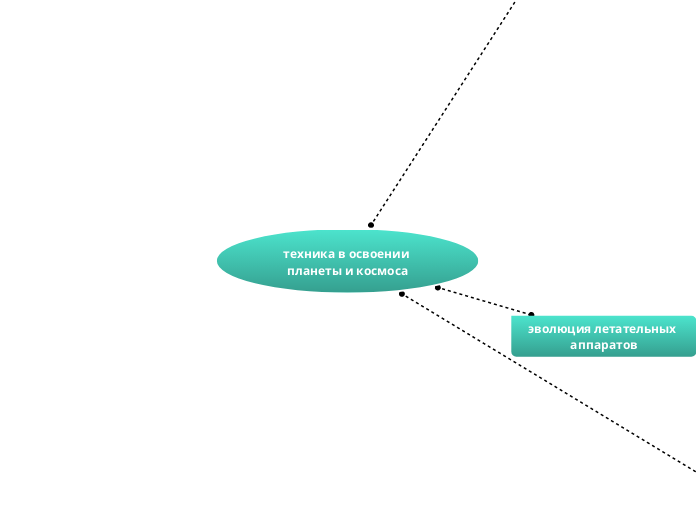 техника в освоении планеты и космоса