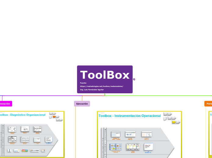 ToolBox