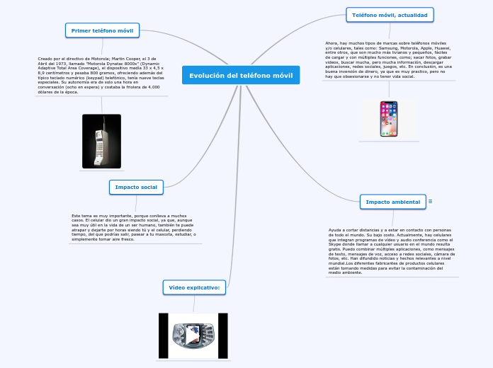 Evolución del teléfono móvil