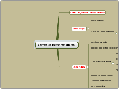 Constitucional_Poder executivo_Crimes de responsabilidade