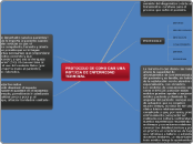 PROTOCOLO DE COMO DAR UNA NOTICIA DE ENFERMEDAD TERMINAL