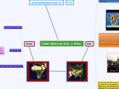 Colonialismo en Asia  y Africa