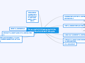 Chapter 5. Financial Strategies over the life cycle