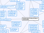 REGLAMENTOS ACADEMICOS UPID mapa conceptual