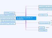 MAPA 2 TAREA