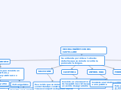 VICIOS LINGUISTICOS DEL CASTELLANO