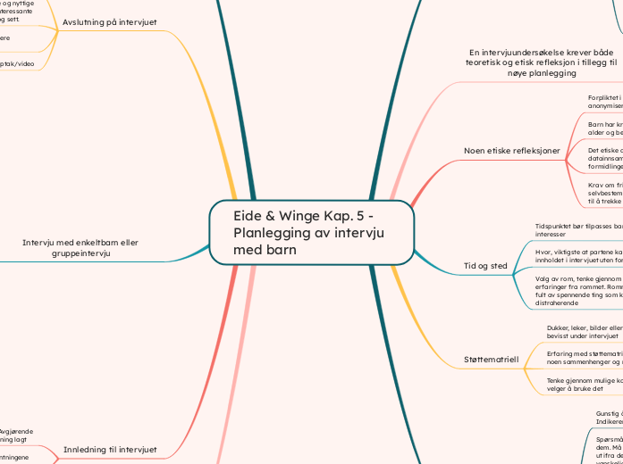 Eide & Winge Kap. 5 - Planlegging av intervju med barn