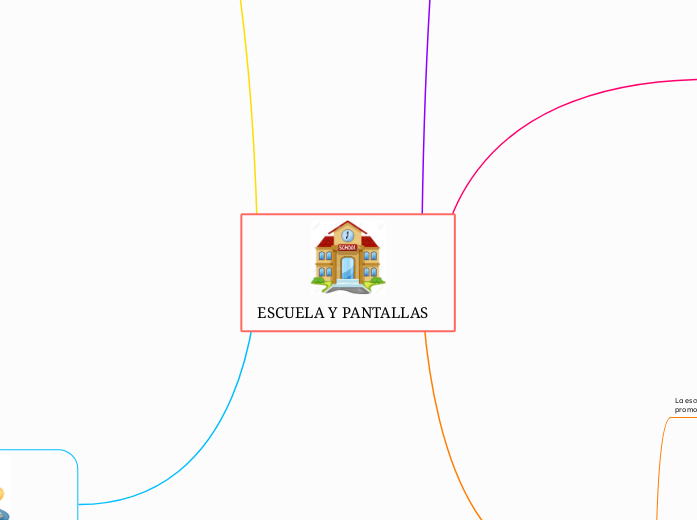 ESCUELA Y PANTALLAS