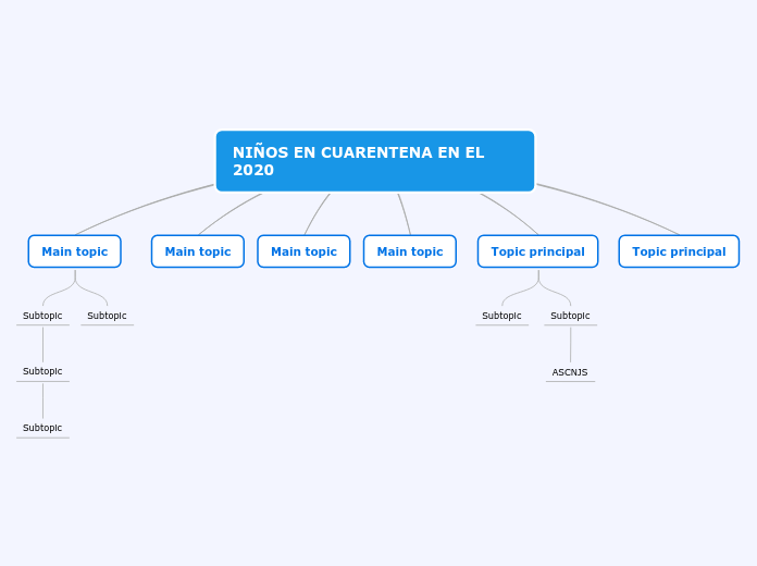 NIÑOS EN CUARENTENA