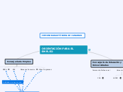 Orientación para el Empleo