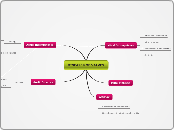 DISEASES OF VALVES