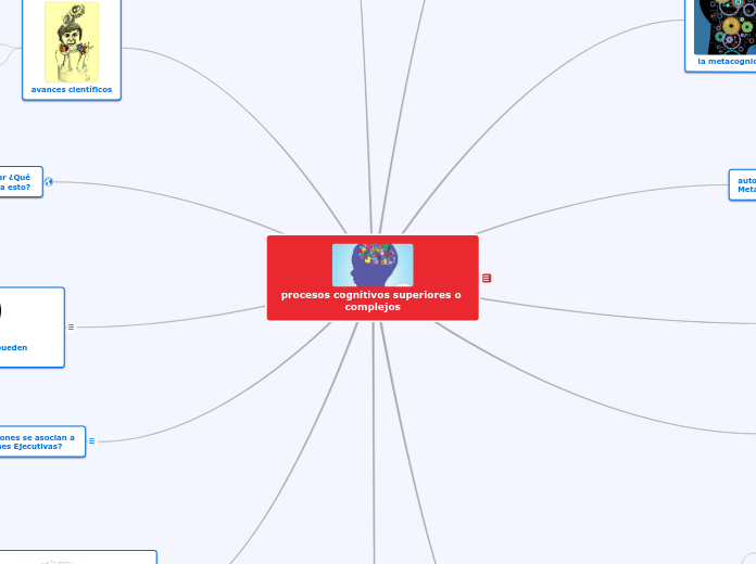procesos cognitivos superiores o complejos