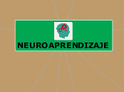 NEUROAPRENDIZAJE