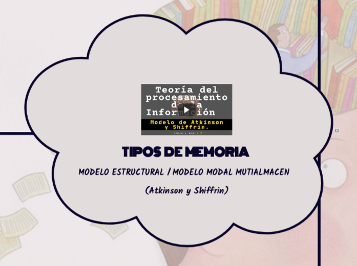                                   TIPOS  DE  MEMORIA                                                            MODELO ESTRUCTURAL / MODELO MODAL MUTIALMACEN                                                    (Atkinson y Shiffrin)