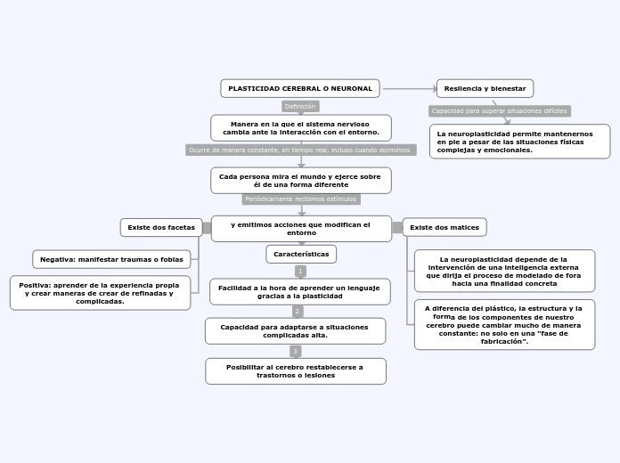 PLASTICIDAD CEREBRAL O NEURONAL