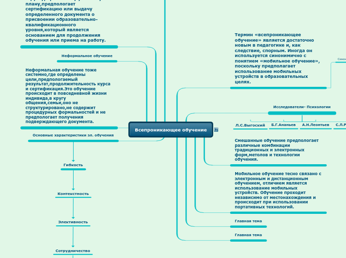 Всепроникающее обучение