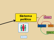 Sistema político