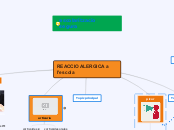 REACCIO ALERGICA