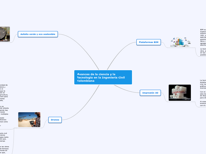 Avances de la ciencia y la tecnología en la Ingeniería Civil colombiana