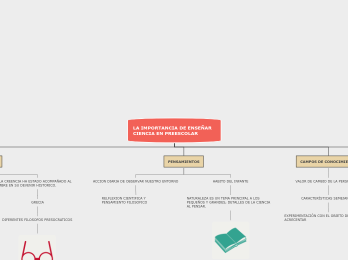 LA IMPORTANCIA DE ENSEÑAR CIENCIA EN PREESCOLAR