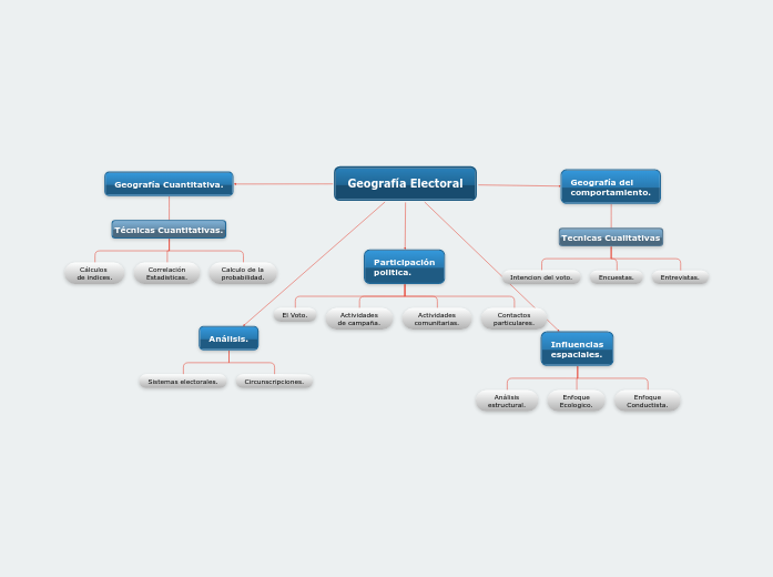 Geografía Electoral