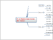 CMD - Processo Civil - Procedimento JEC Federal